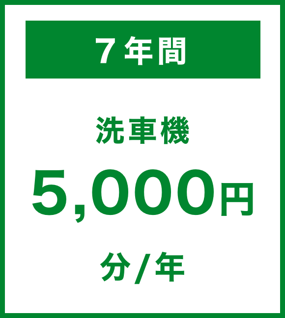 7年間洗車機5,000円分／年