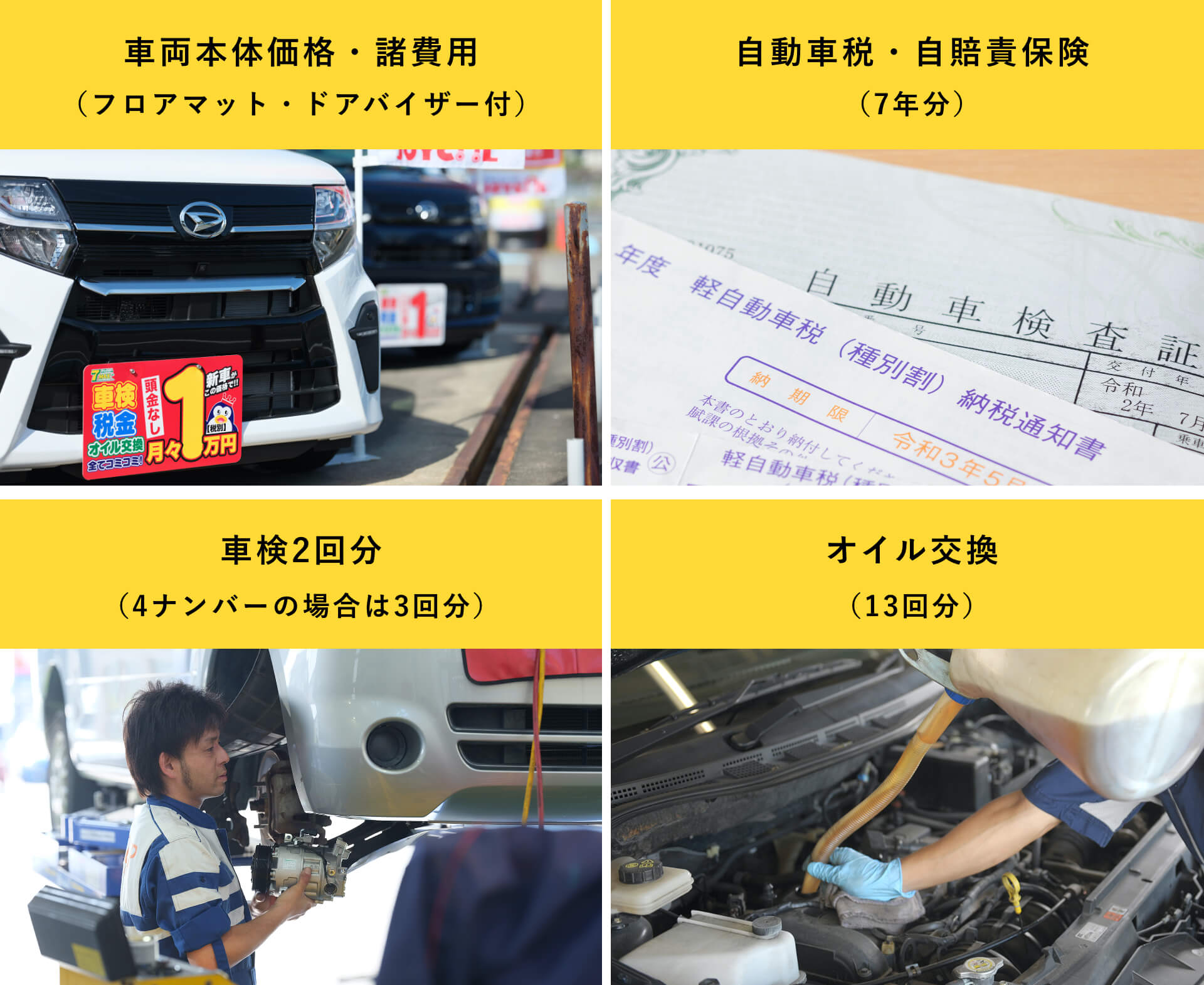 車両本体価格・諸費用（フロアマット・ドアバイザー付）/自動車税・自賠責保険（7年分）/車検2回分（4ナンバーの場合は3回分）/オイル交換（13回分）