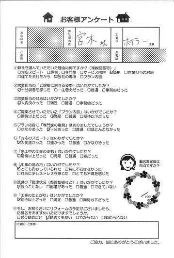 豊川市 お客様の声 都市ガス給湯器交換 水栓交換 豊川市のリフォーム 小工事なら明石住まいるリフォーム